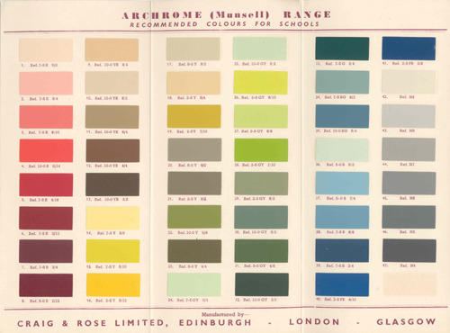 Royal Horticultural Society Color Chart
